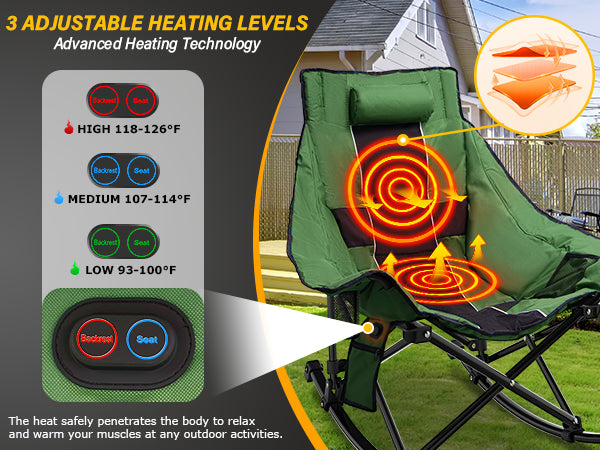 PNKKODW XL Oversized Heated Rocking Camping Chair, 3 Heat Levels Heated, Cup Holder, 600D Oxford, for Winter Outdoor, Green（With 20，000mAh Power Bank）
